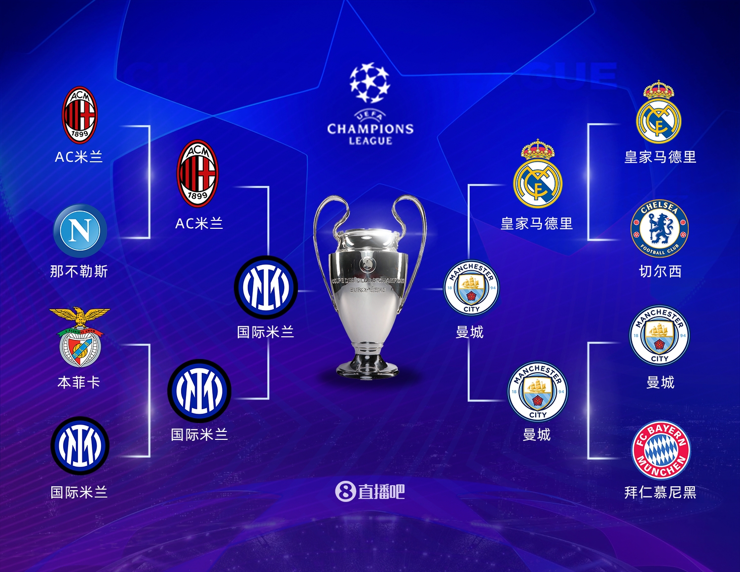 观众体验 观众体验